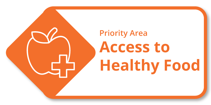 Priority Area: Access to Healthy Food